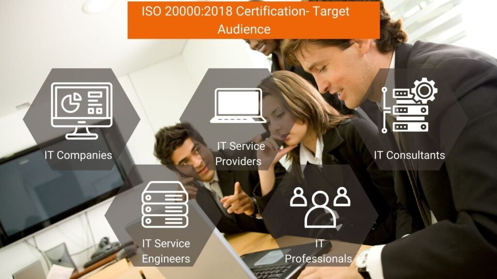 ISO 20000:2018 Certification