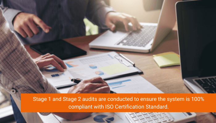 ISO 9001 Audit