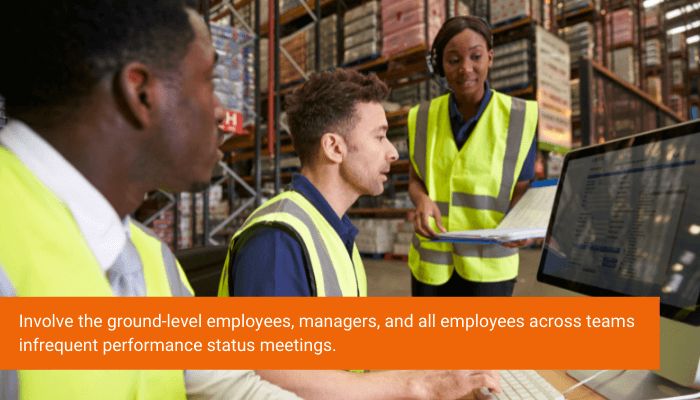 Performance - Quality Management System