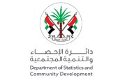 ISO Certification Sharjah Govt