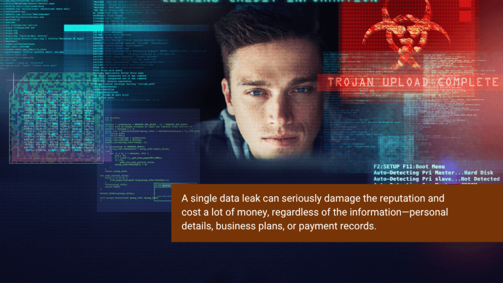 ISO Cybersecurity for startups